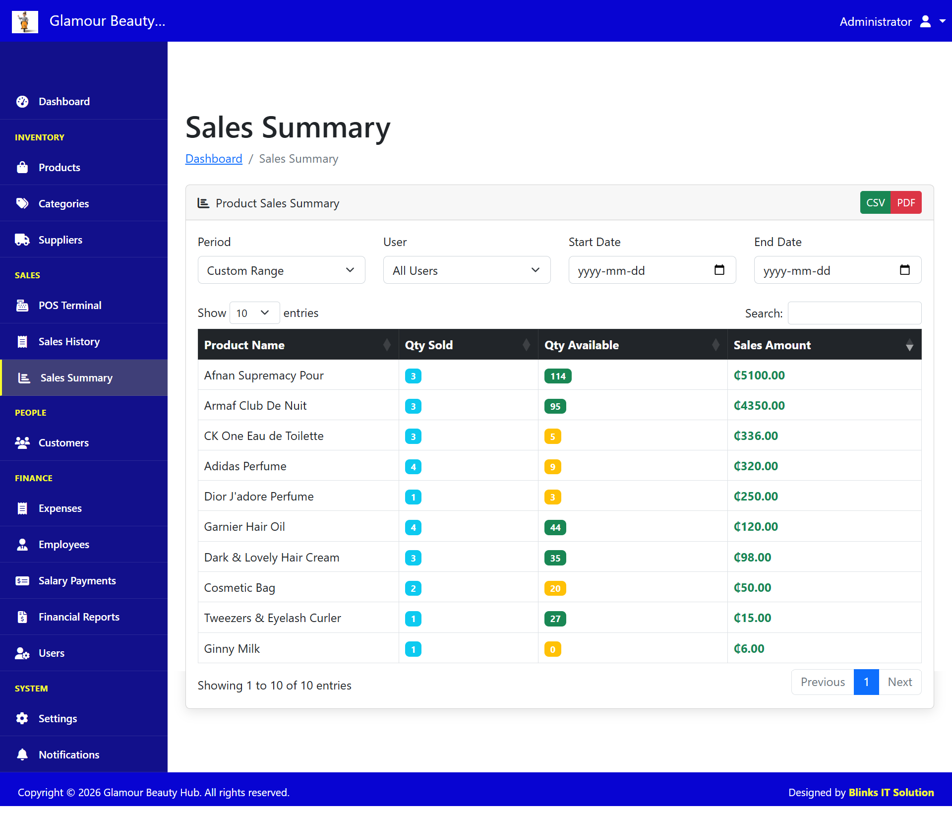 Reports & Analytics